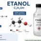 Etanol Campuran BBM Kini Bebas Cukai, Pemerintah Dorong Bioenergi (foto: ilustrasi/AI)