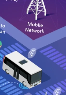 Sistem Transportasi Cerdas BRIN Jadi Kunci Mobilitas Masa Depan, Integrasikan Sensor hingga AI