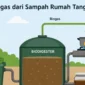 Ilustrasi - BRIN Dorong Pemanfaatan Sampah Makanan Jadi Biogas untuk Perkuat Energi Terbarukan (foto: AI)