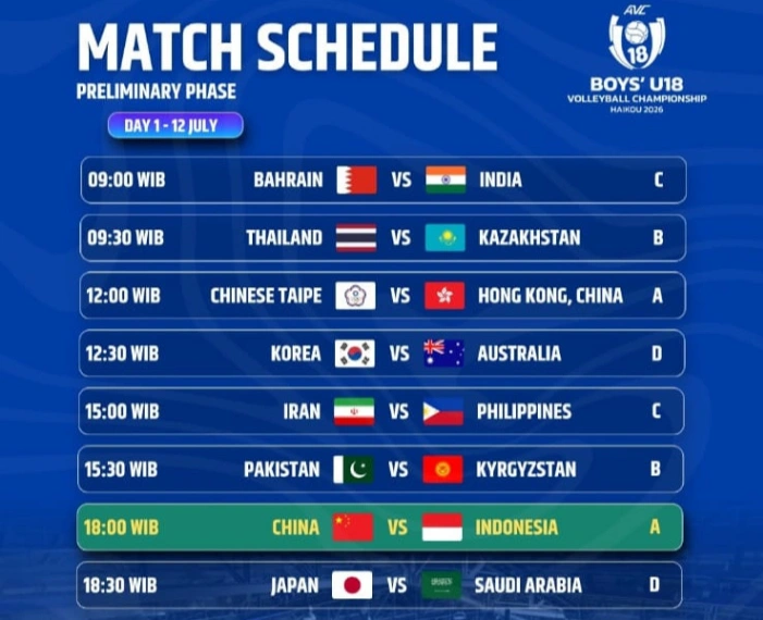Timnas Voli Indonesia U-18 Bidik Kemenangan Perdana, Berikut Jadwal AVC Boys' U-18 Championship 2026 Hari Ini (foto: volleytalkscom)