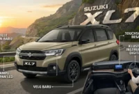 Suzuki XL7 Facelift Resmi Meluncur di GIIAS 2026, Tampil Lebih Modern dengan Fitur Baru (Ilustrasi AI: sisipublik.com)