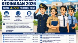 Pemerintah menyiapkan 4.770 formasi CPNS melalui jalur sekolah kedinasan pada 2026. Seleksi dijadwalkan mulai Agustus (Ilustrasi AI: sisipublik.com)