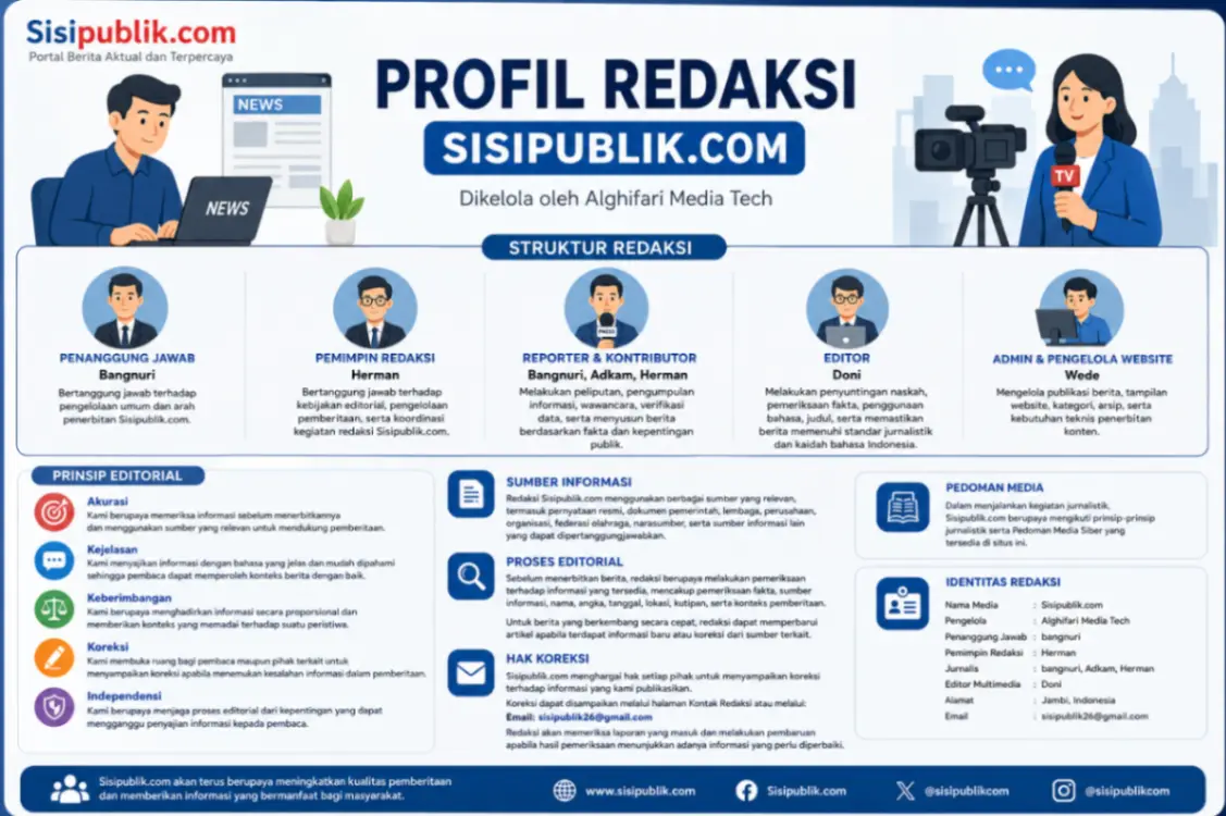 Profil Redaksi Sisipublik.com