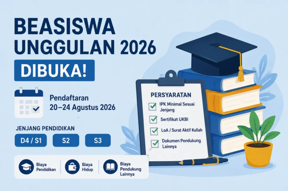 pendaftaran Beasiswa Unggulan 2026 Kemendikdasmen untuk jenjang D4/S1, S2, dan S3. (Ilustrasi AI: sisipublik.com)