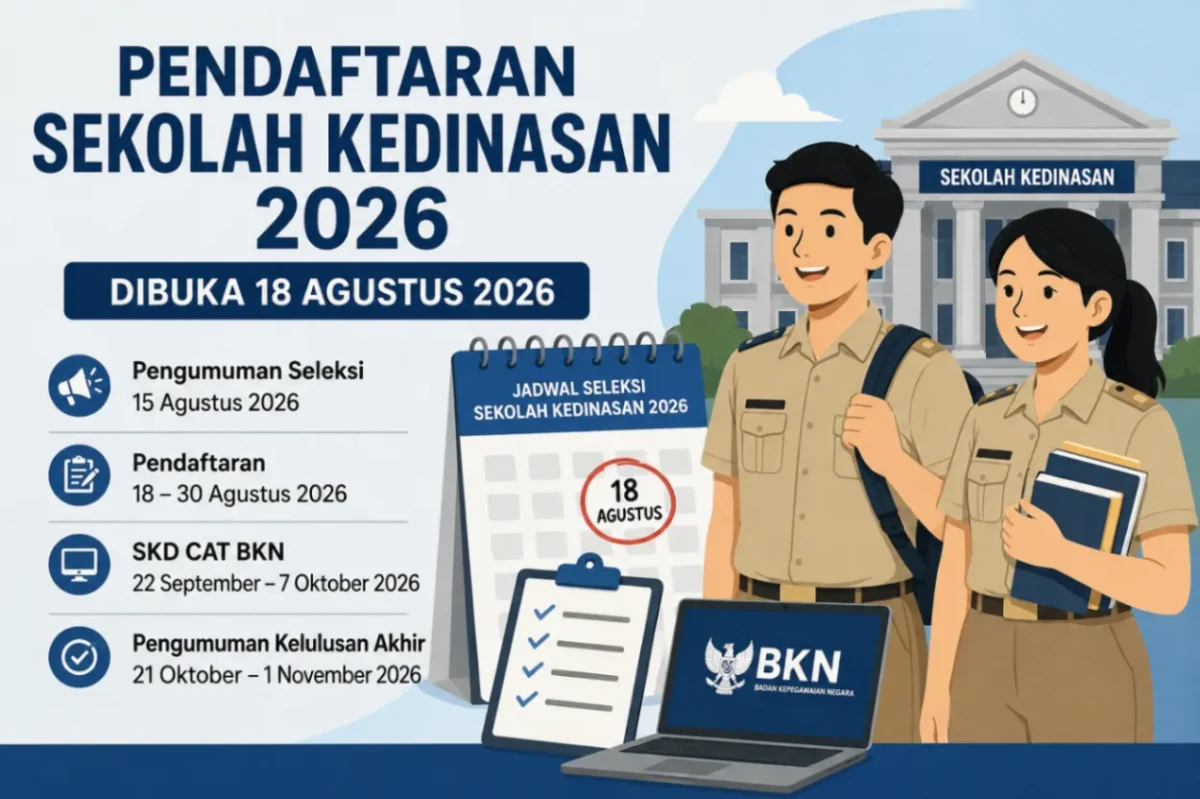 BKN menetapkan jadwal penerimaan peserta didik Sekolah Kedinasan Tahun 2026. Pendaftaran berlangsung pada 18–30 Agustus 2026. (Ilustrasi AI: sisipublik.com)