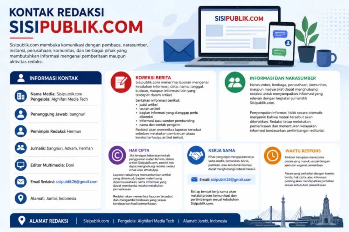 Kontak Redaksi sisipublik