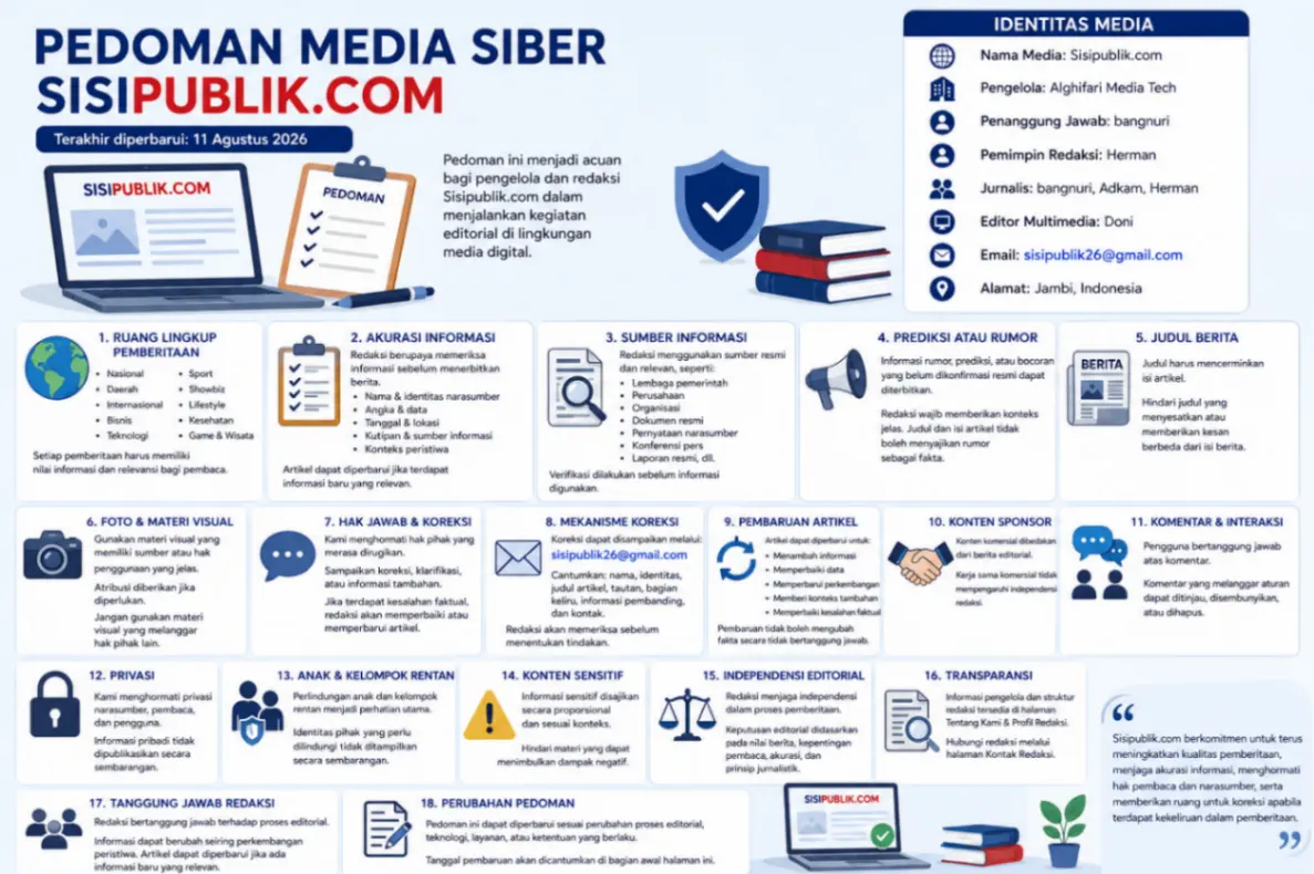 Pedoman Media Siber
