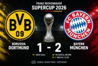 Bayern Munich menang 2-1 atas Borussia Dortmund dalam Franz Beckenbauer Supercup 2026 (Ilustrasi AI: sisipublik.com)