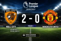 Manchester United kalah 0-2 dari Hull City pada pekan pertama Liga Inggris 2026/2027 Ilustrasi AI: sisipublik.com)