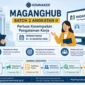 Kemnaker membuka pendaftaran mitra penyelenggara MagangHub Batch 2 Angkatan II pada 21–31 Agustus 2026 (Ilustrasi AI: sisipublik.com)