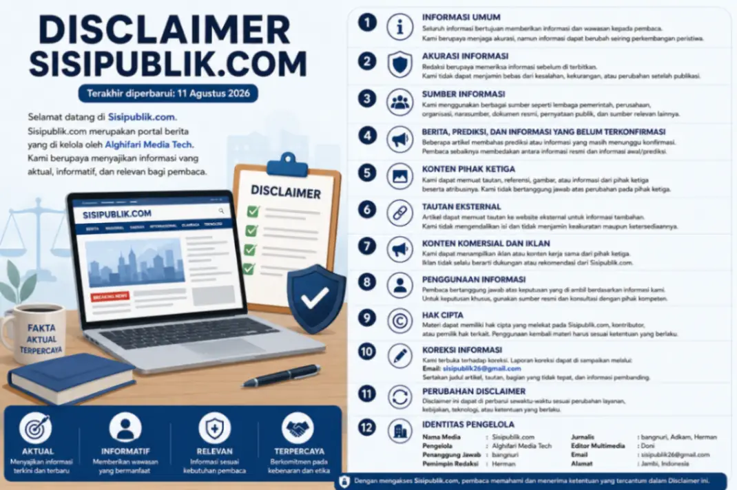 Disclaimer Sisipublik.com