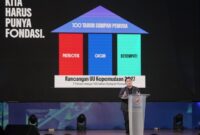 Menpora Erick Thohir mendorong generasi muda membangun fondasi bangsa melalui aspirasi, kolaborasi, dan gerakan sosial dalam pembukaan IYS 2026 di Jakarta (foto: kementerian pemuda dan olahraga)